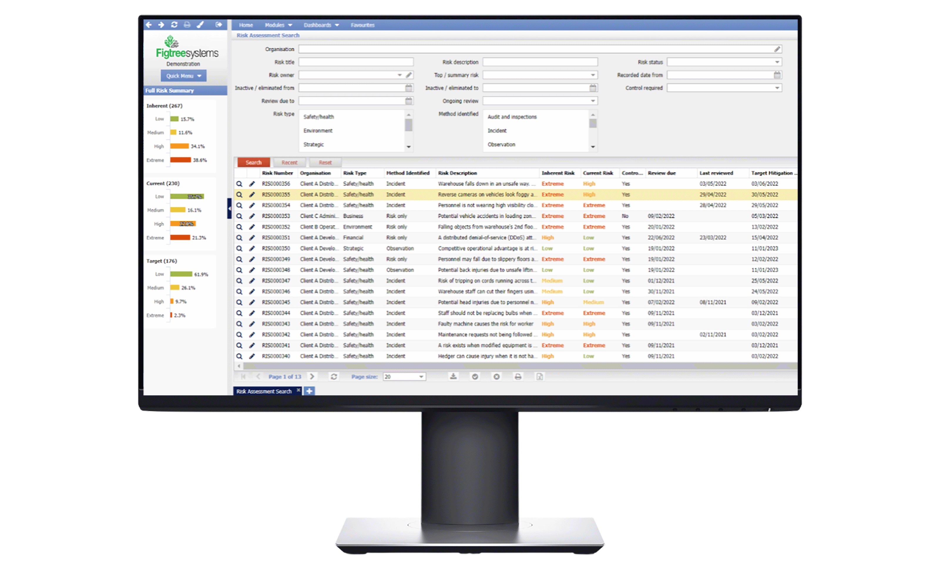 Figtree Systems Risk Assessment Search Dashboard