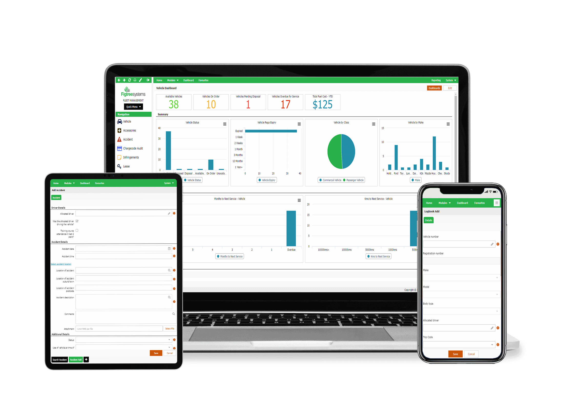 Fleet management dashboard