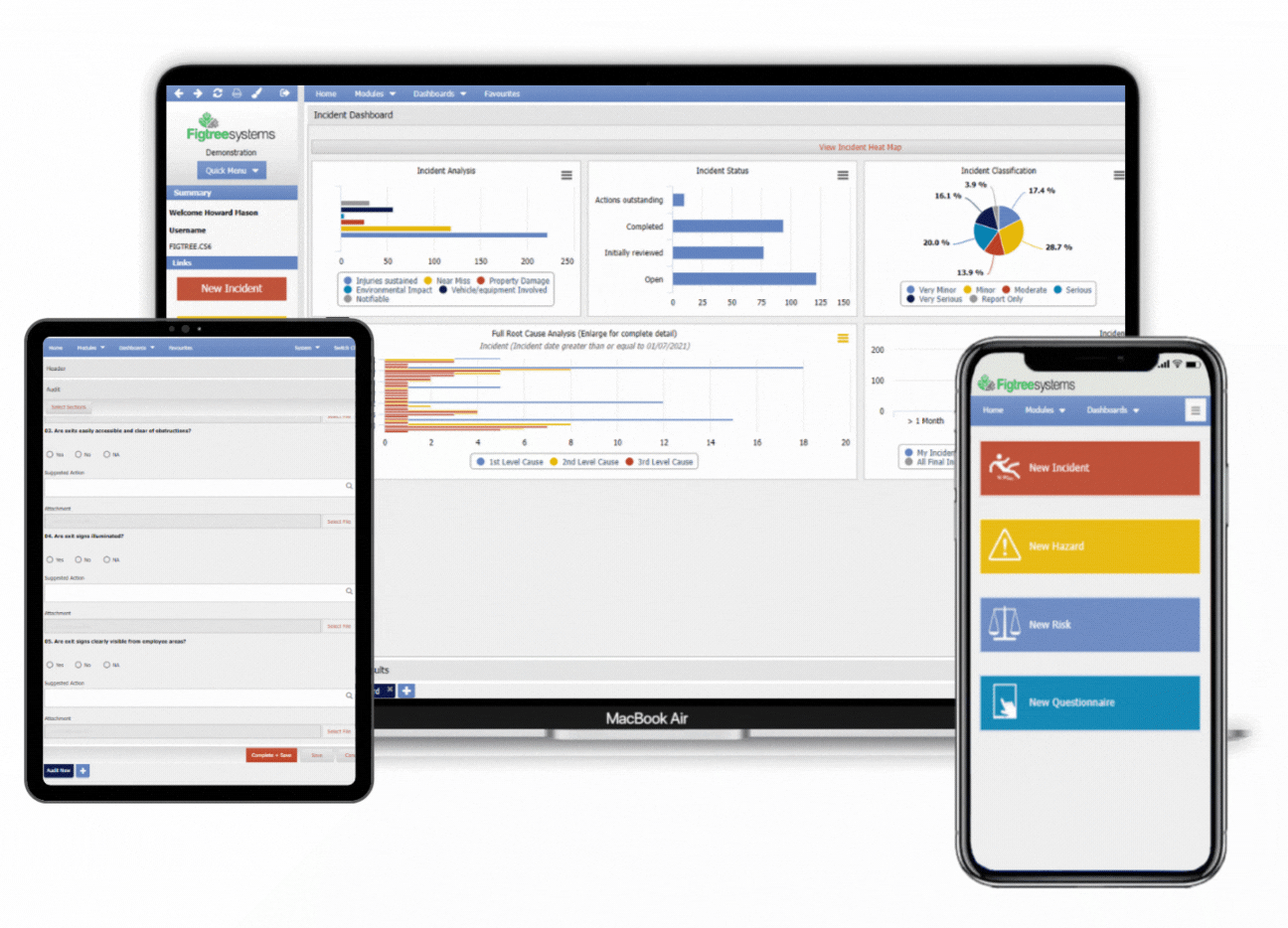 Safety Incidents Dashboard